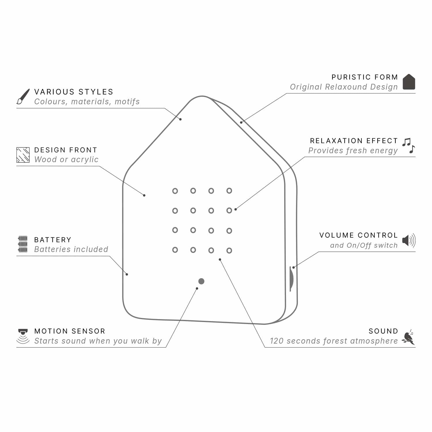 Zwitscher Box - Forest