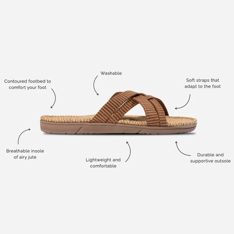 Hvorfor skal du vælge Shangies sandaler